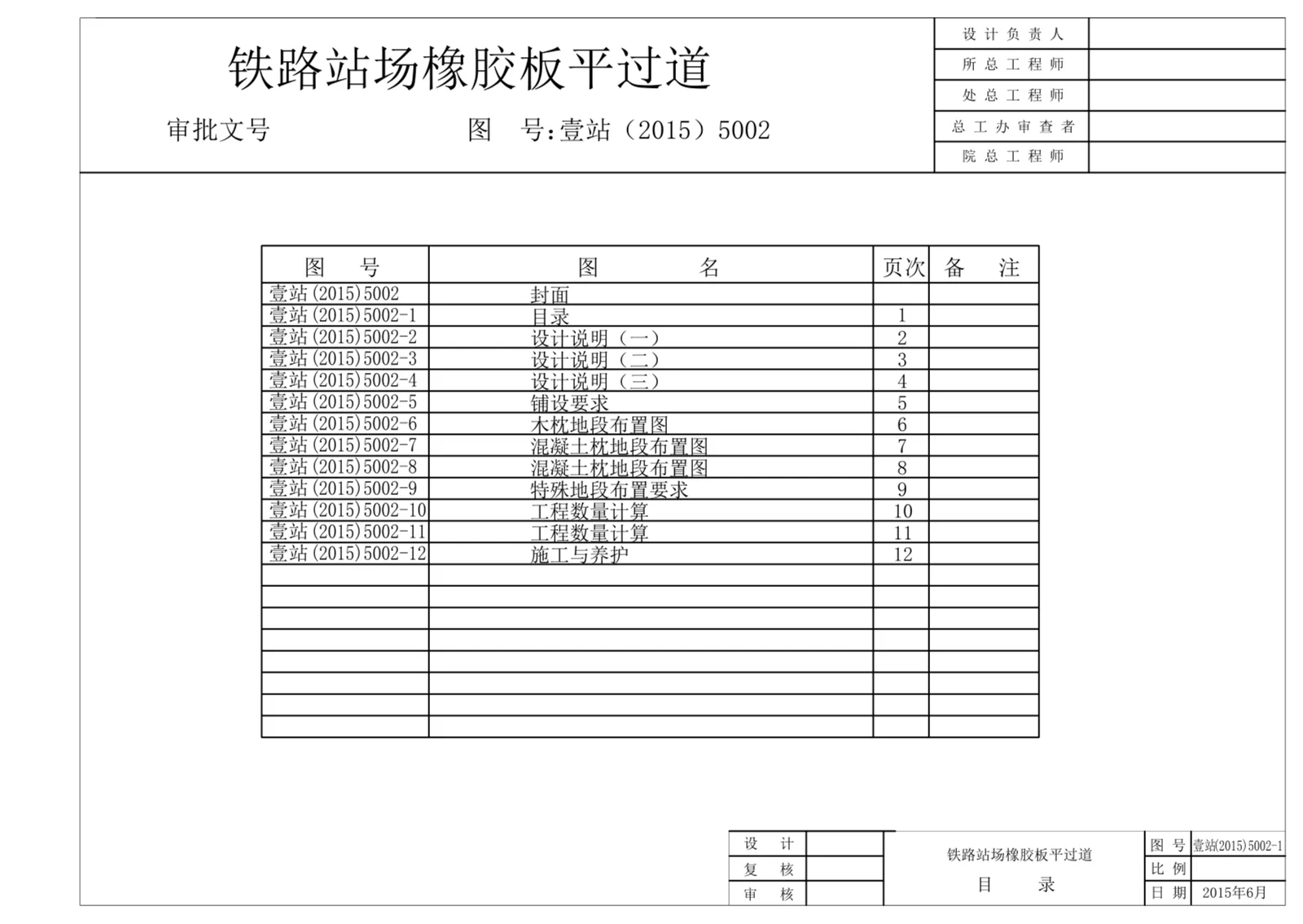 铁路站场橡胶板平过道通用图技术资料上线